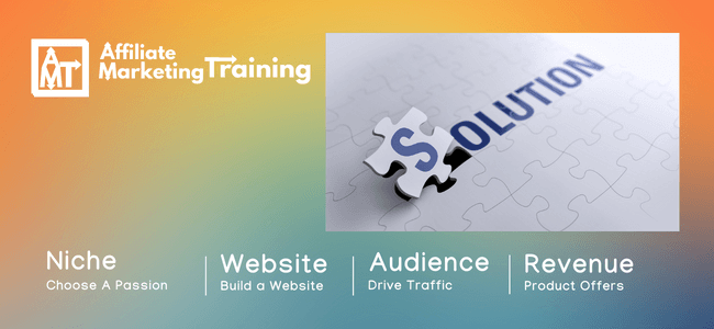 The solution to all the hype online about internet/affiliate marketing.