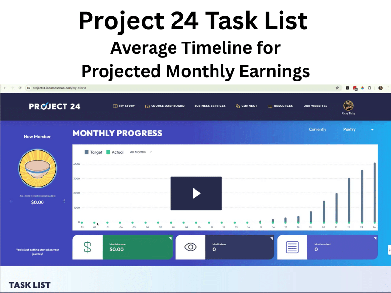 Project 24 Task List - Project Monthly Earnings Project 24 Task List showing a timeline of expected average projected monthly earnings
